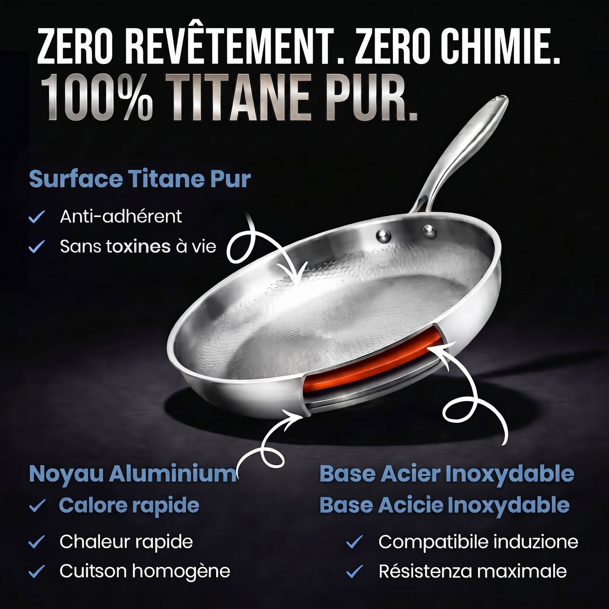 Poêle 100% Titane Pur Pour Une Cuisine Sans Toxines