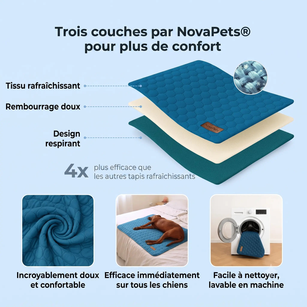 Tapis rafraichissant Novapets Ensemble complet